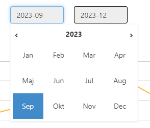 Skärmdump som visar en kalender